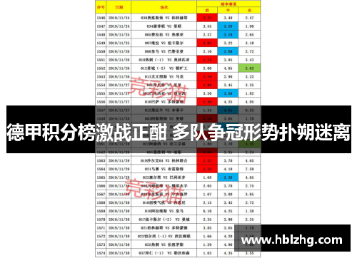 德甲积分榜激战正酣 多队争冠形势扑朔迷离